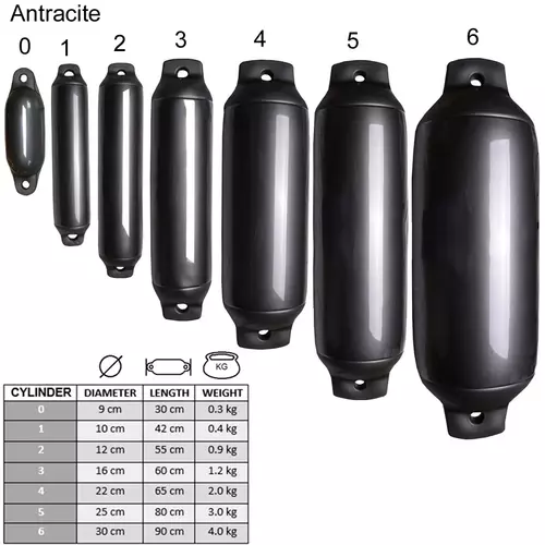 Odbijacz pompowany 10x42 antracyt 2