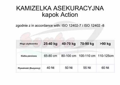 Kamizelka asekuracyjna kapok Action >90 kg 71063 2