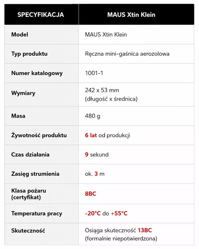 MAUS Xtin Klein gaśnica 2
