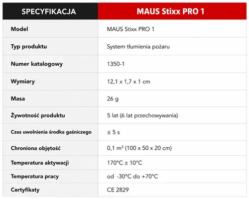 AUTOMATYCZNY SYSTEM GAŚNICZY - MAUS STIXX PRO 1 2