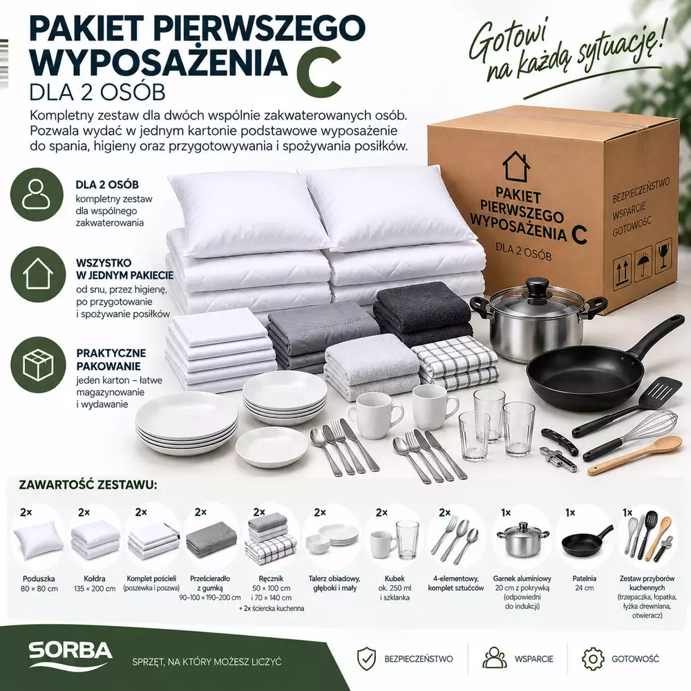 Pakiet pierwszego wyposażenia C – dla 2 osób 1